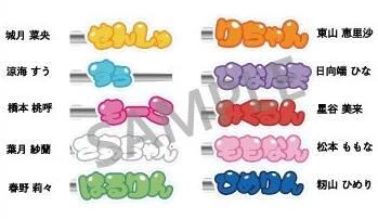 Product set